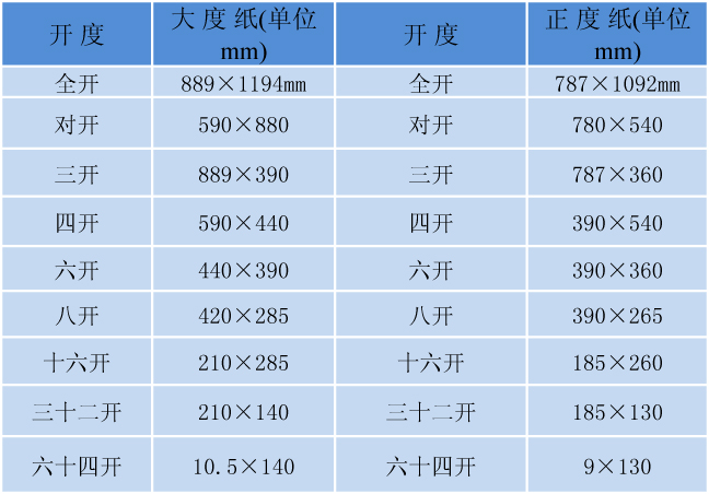 禮品包裝袋印刷_印刷禮品公司簡介_南京禮品包裝盒印刷